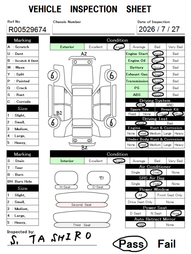 evaluation-result