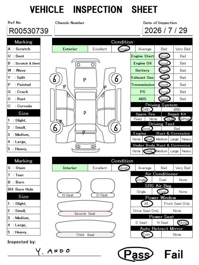 evaluation-result