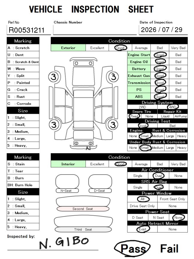 evaluation-result