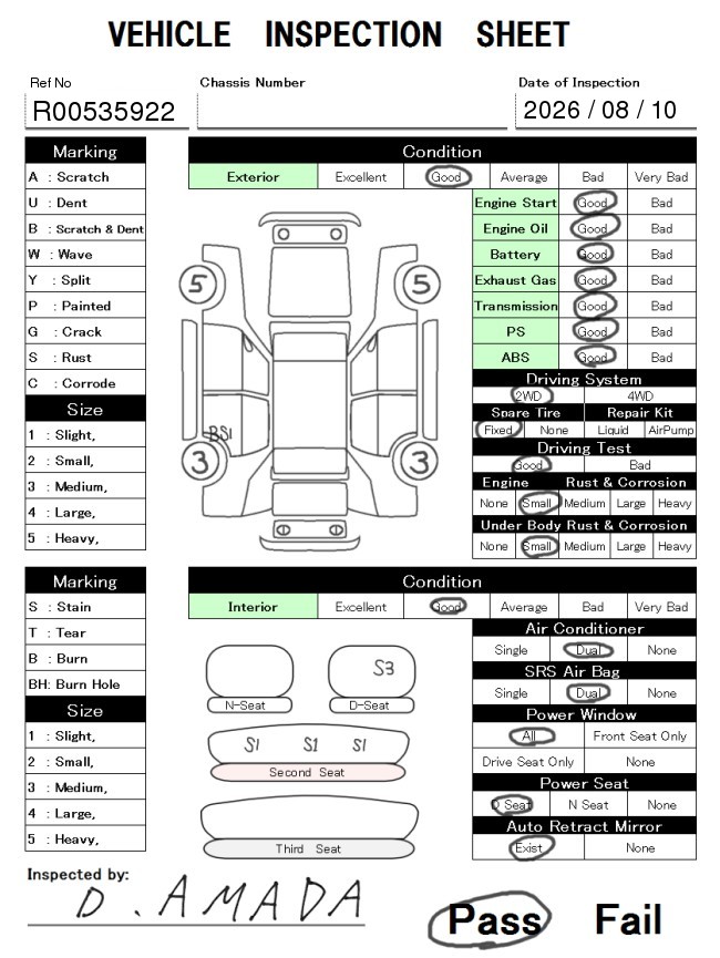 evaluation-result
