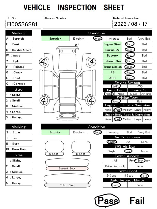 evaluation-result