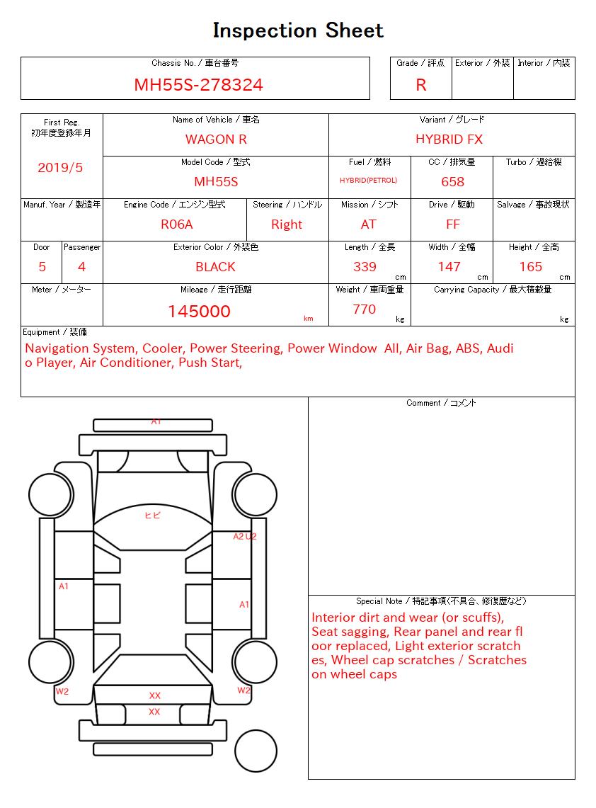 evaluation-result