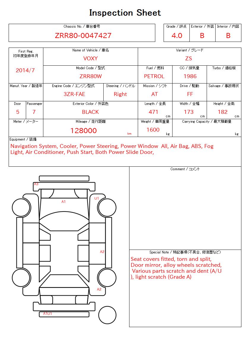 evaluation-result