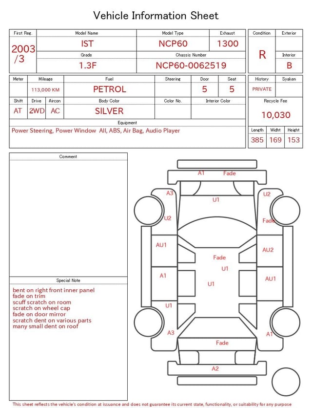 evaluation-result