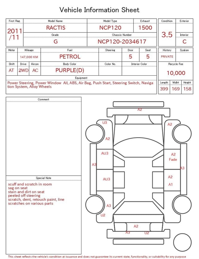 evaluation-result