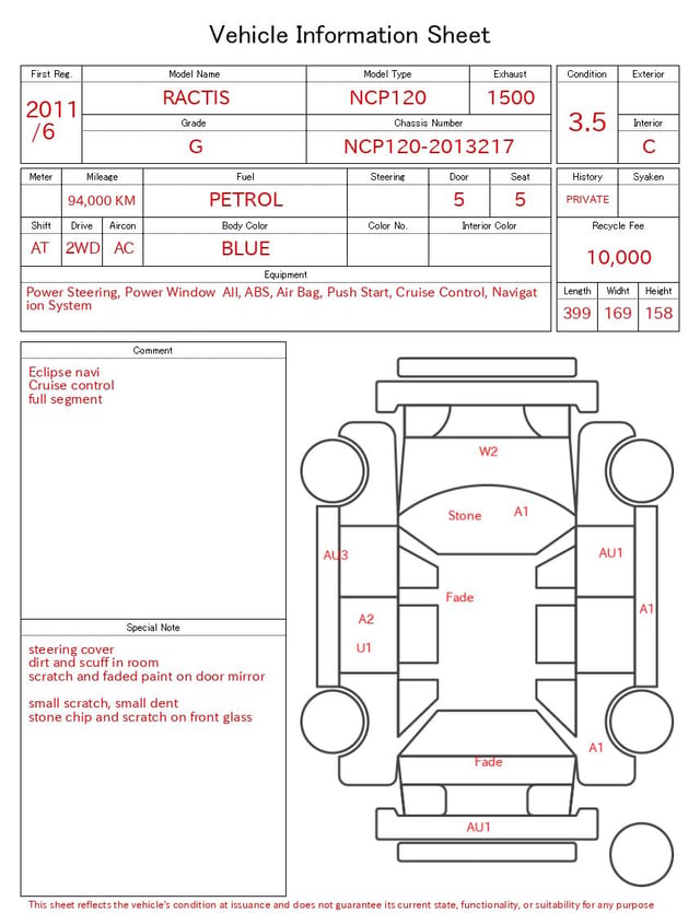 evaluation-result