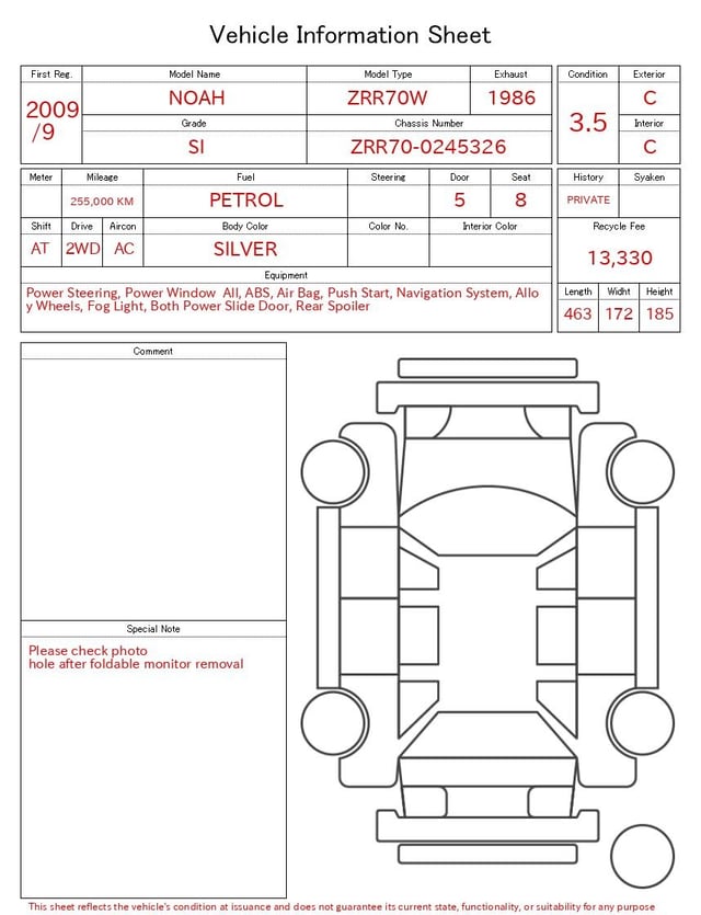 evaluation-result