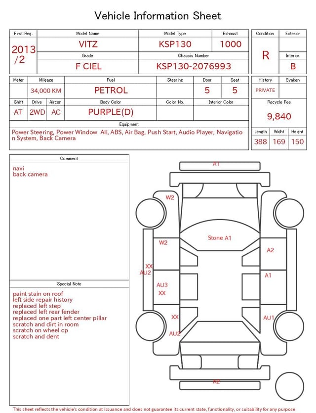 evaluation-result