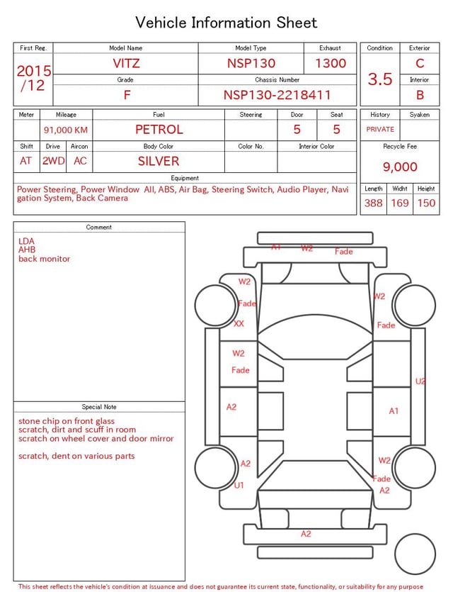 evaluation-result