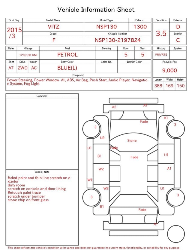 evaluation-result