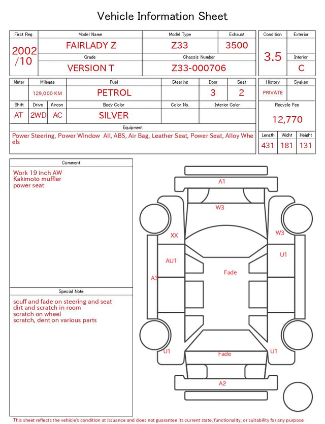 evaluation-result
