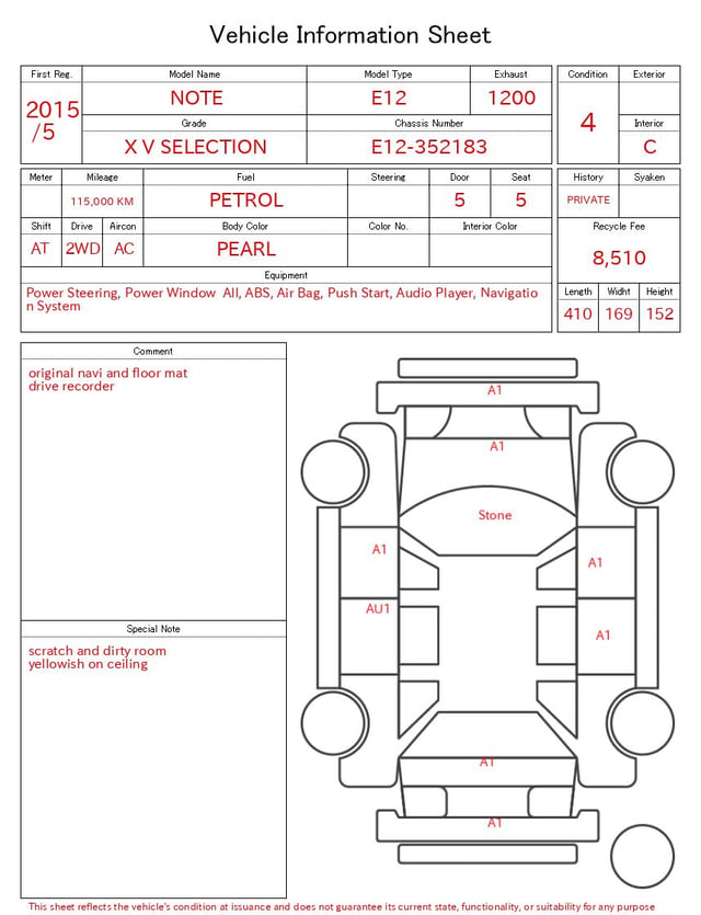 evaluation-result