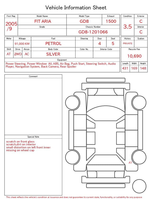 evaluation-result