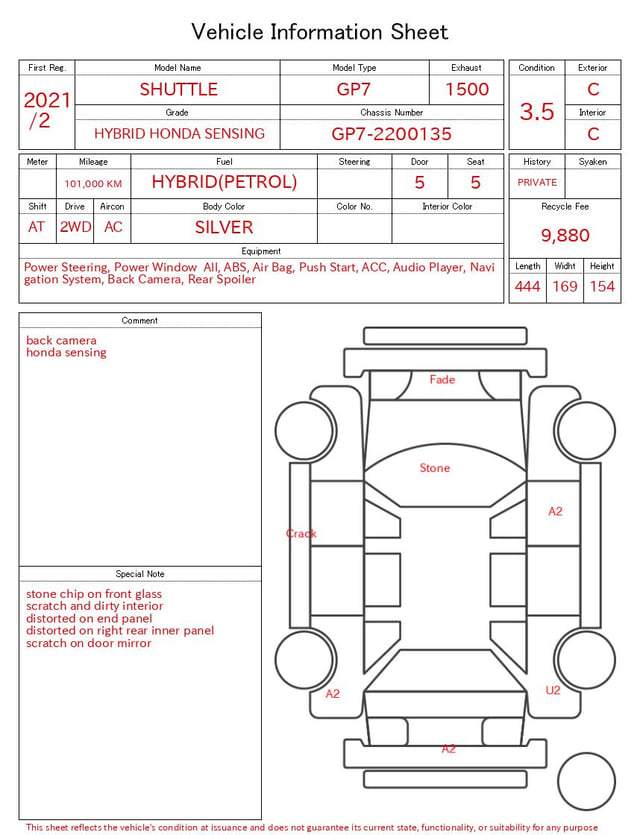 evaluation-result
