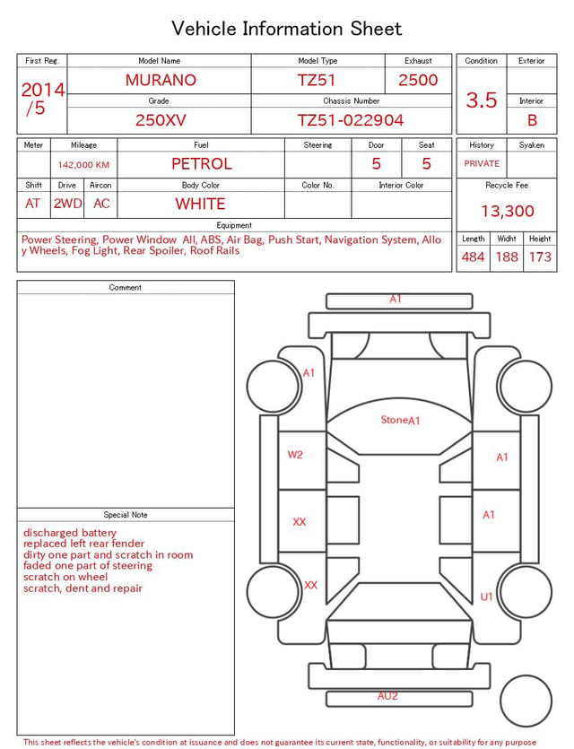 evaluation-result