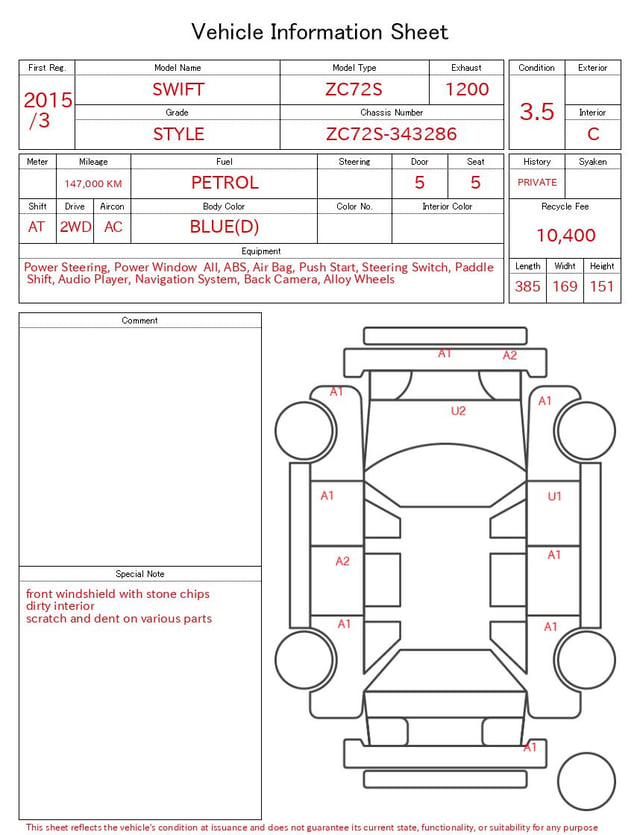 evaluation-result