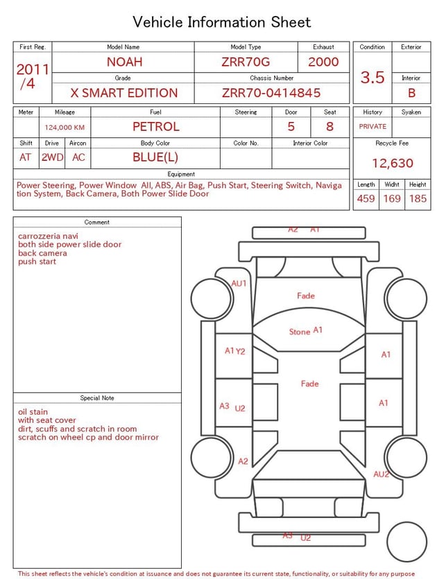 evaluation-result