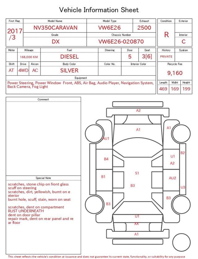 evaluation-result