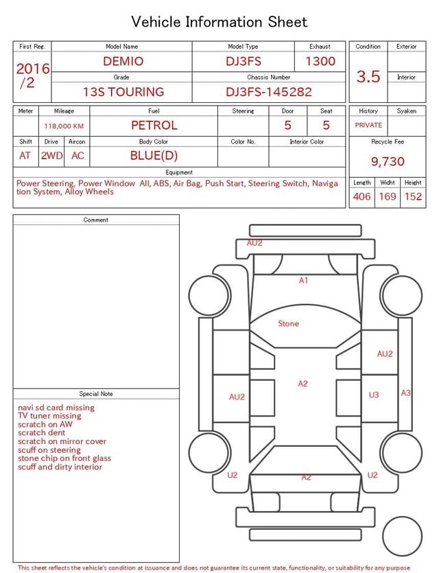 evaluation-result