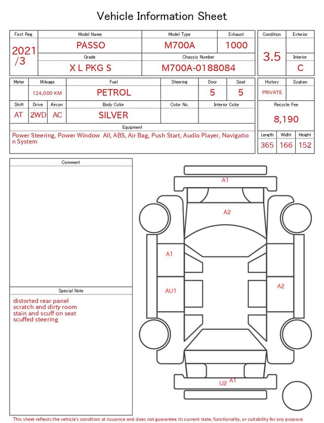 evaluation-result