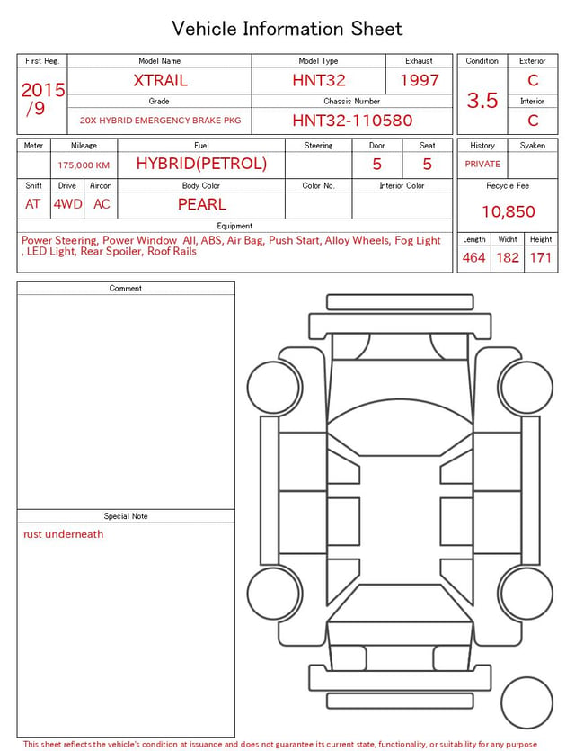 evaluation-result