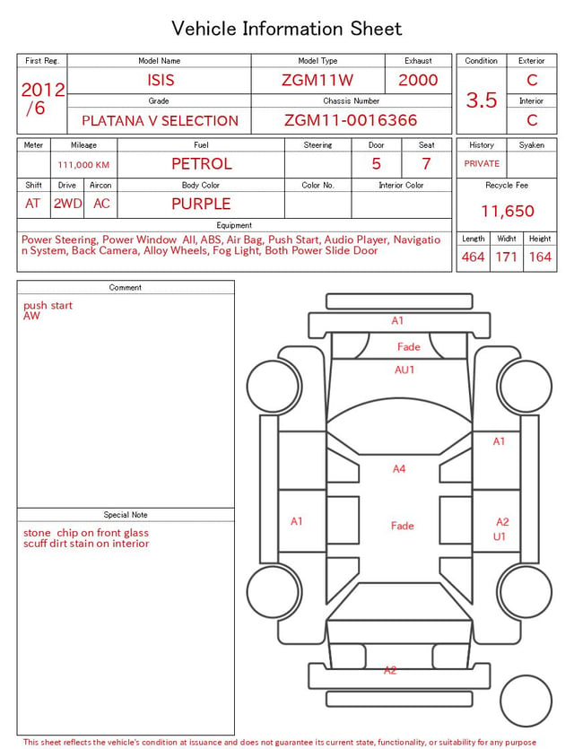 evaluation-result