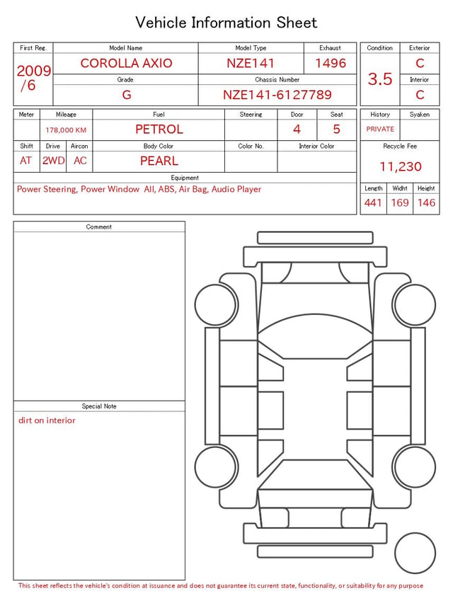 evaluation-result