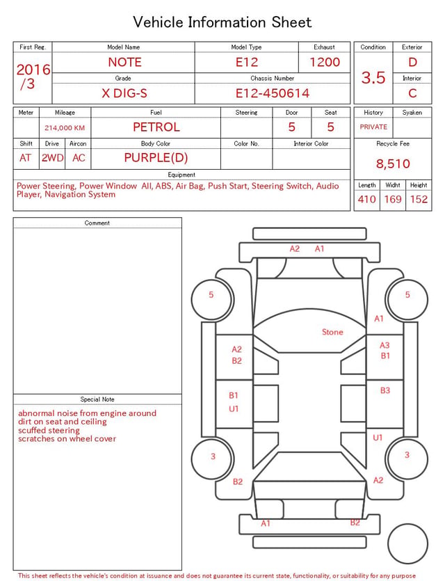 evaluation-result