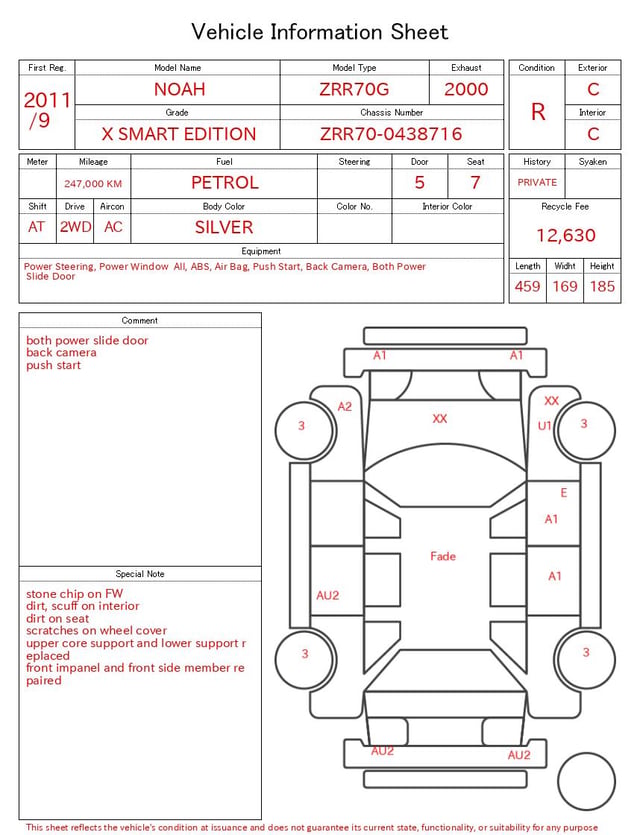 evaluation-result