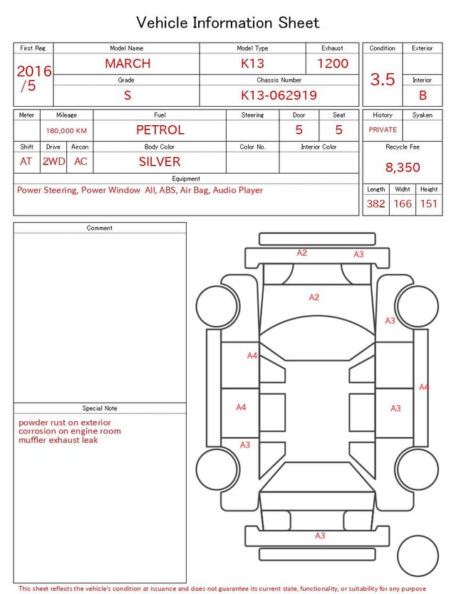 evaluation-result