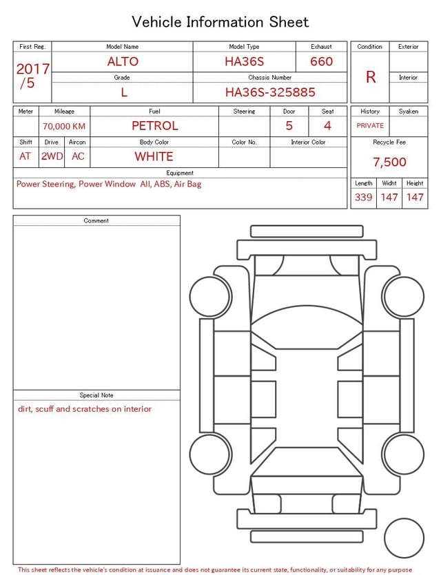 evaluation-result