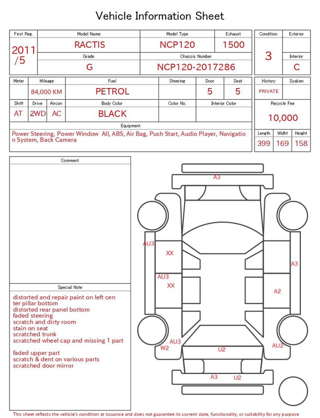 evaluation-result