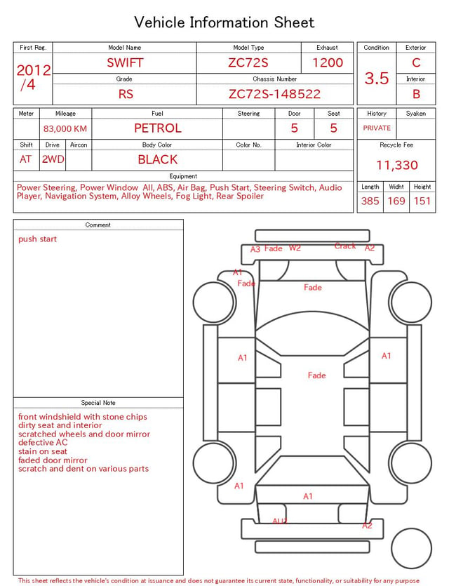 evaluation-result