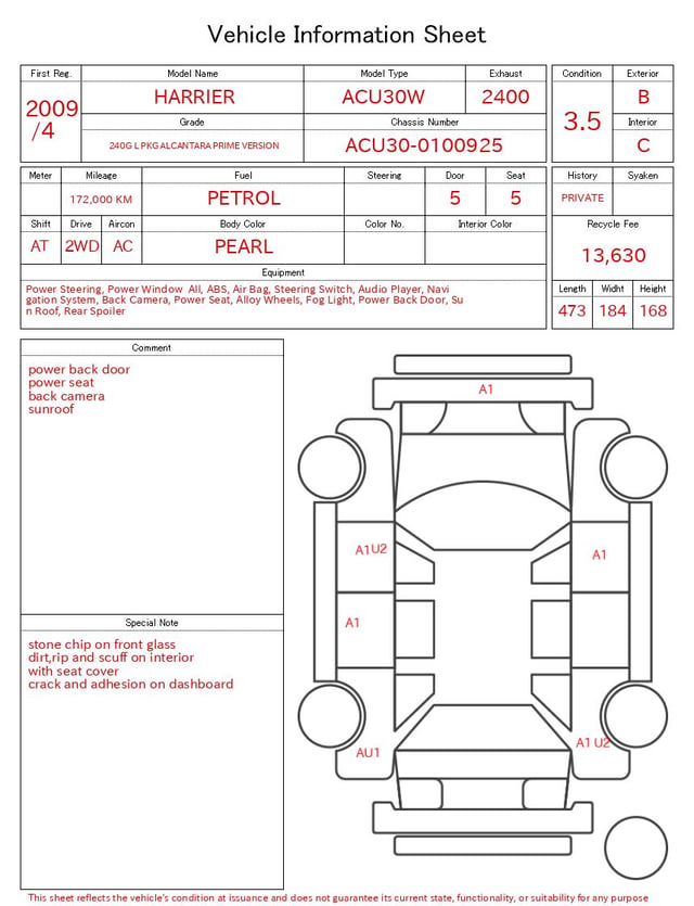 evaluation-result