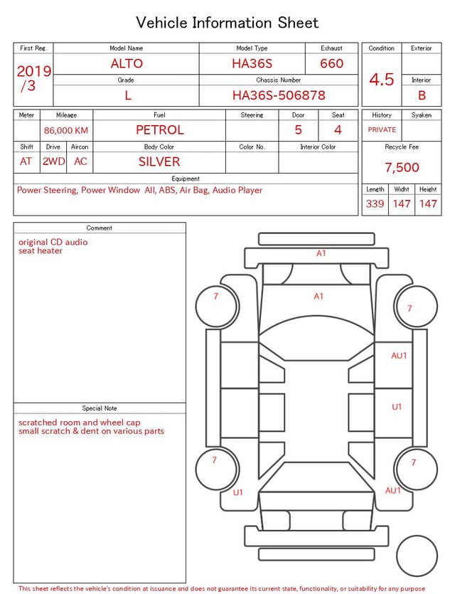 evaluation-result
