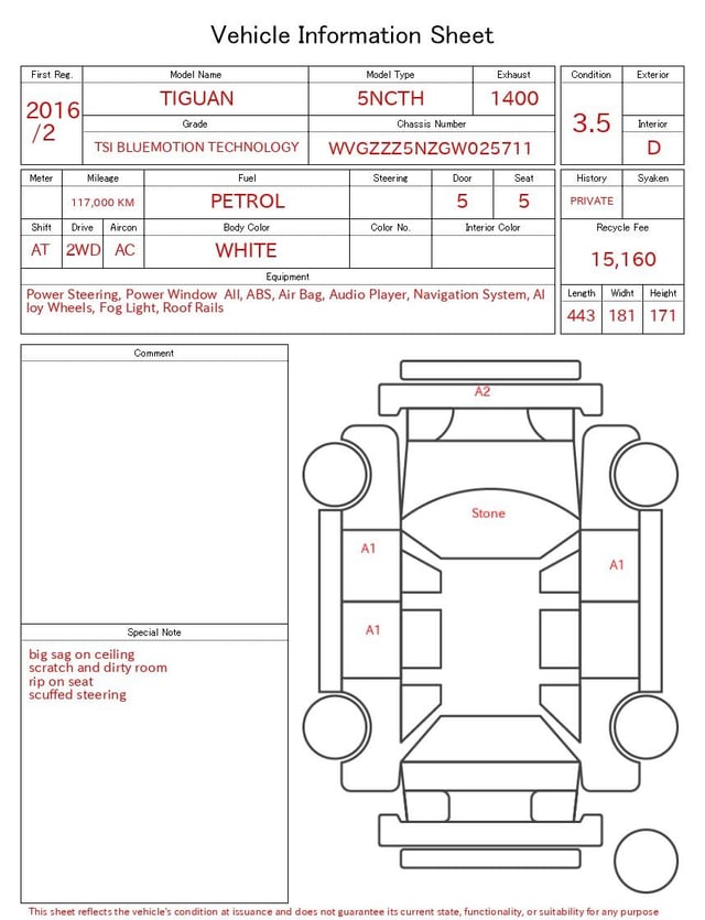 evaluation-result