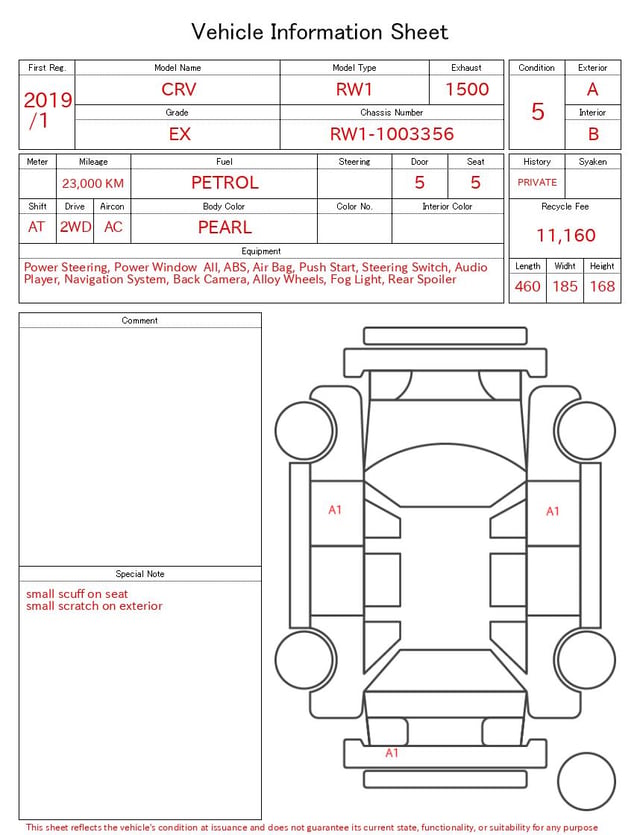 evaluation-result