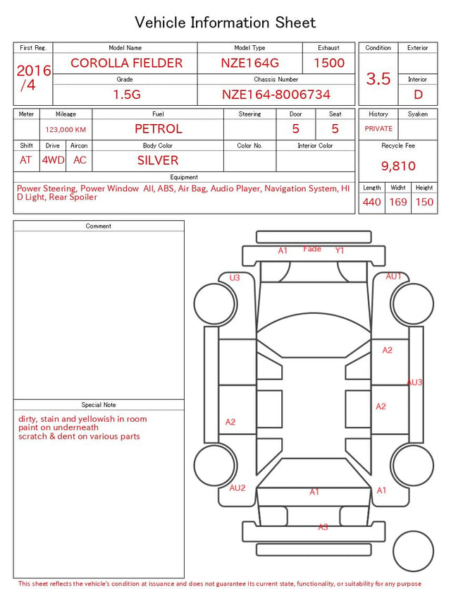 evaluation-result