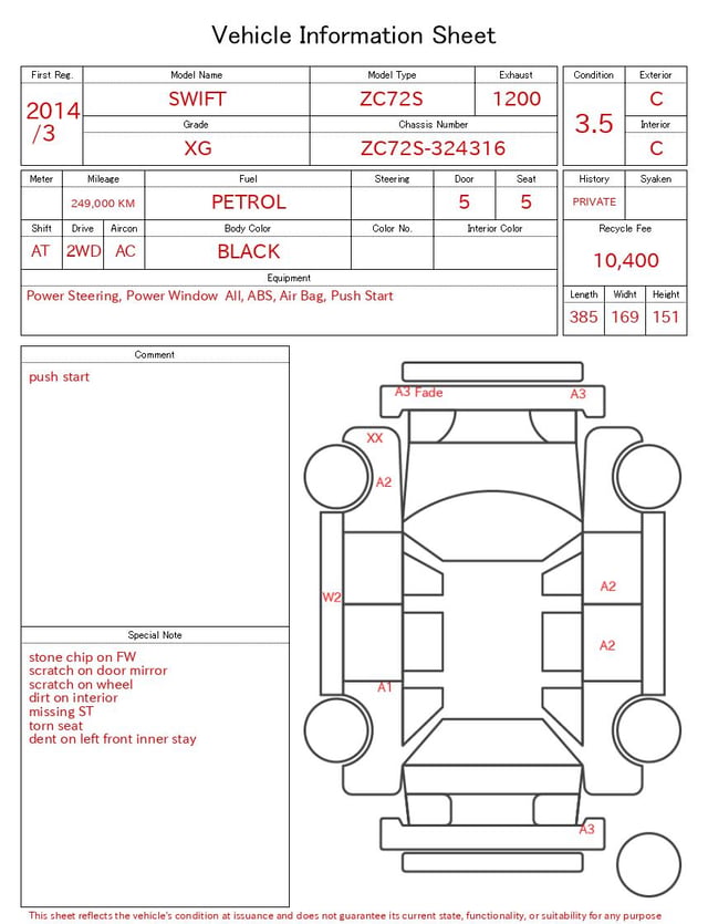 evaluation-result