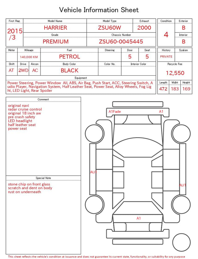 evaluation-result