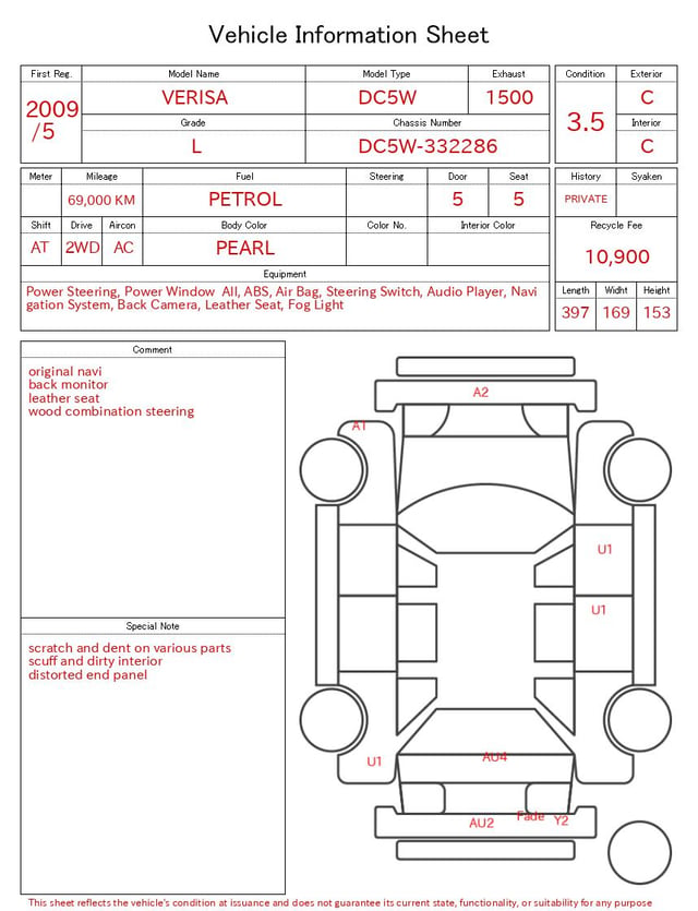 evaluation-result