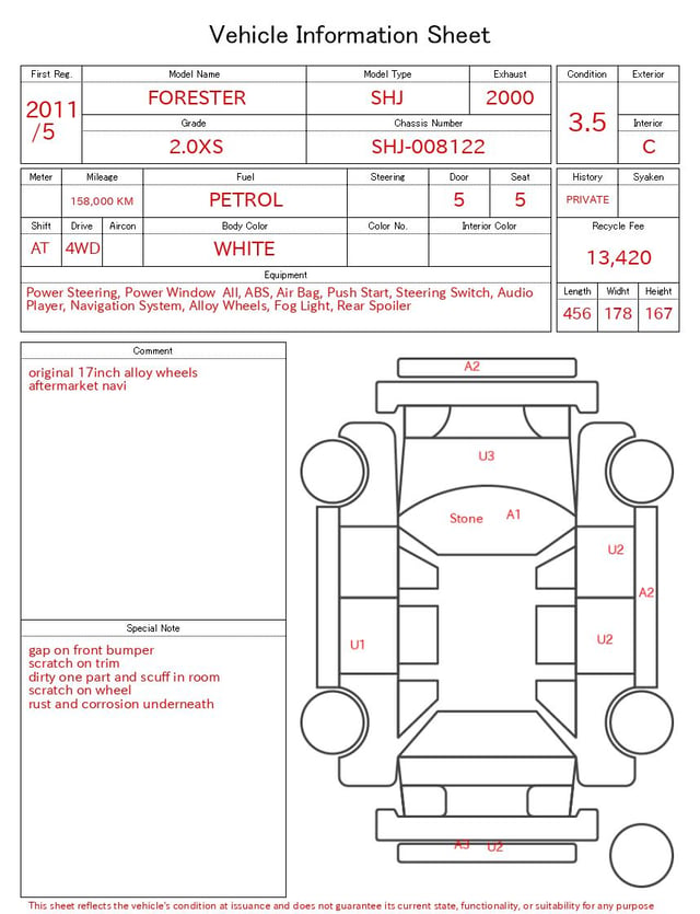 evaluation-result