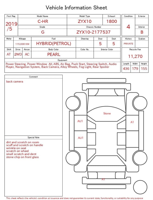 evaluation-result