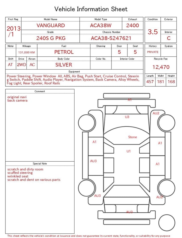 evaluation-result