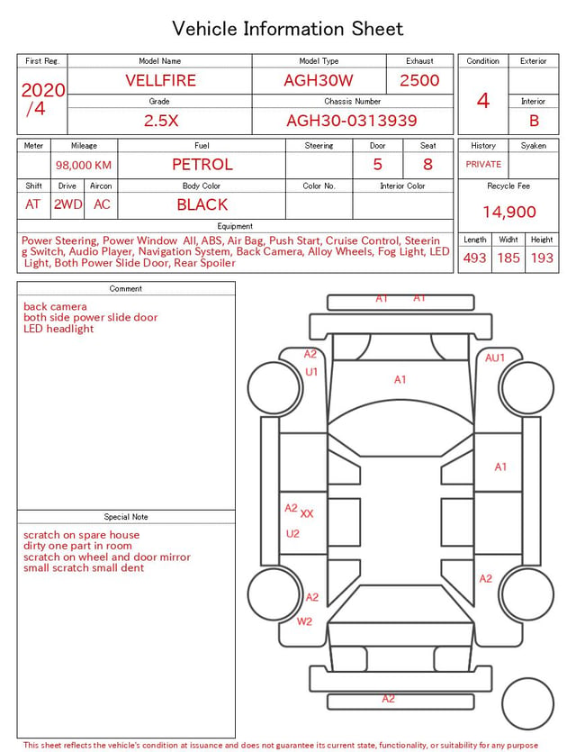 evaluation-result