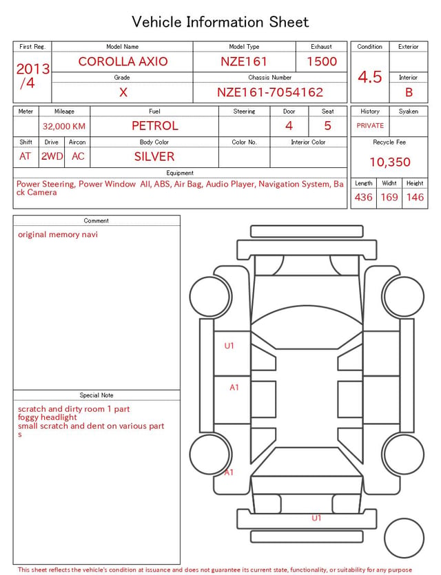 evaluation-result