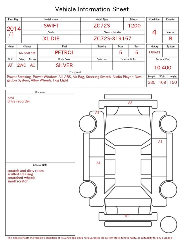 evaluation-result