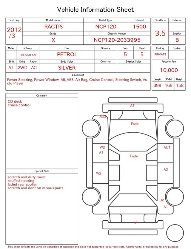 evaluation-result