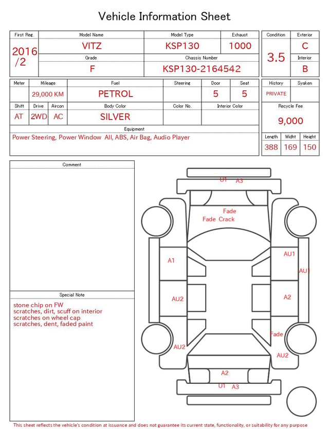 evaluation-result