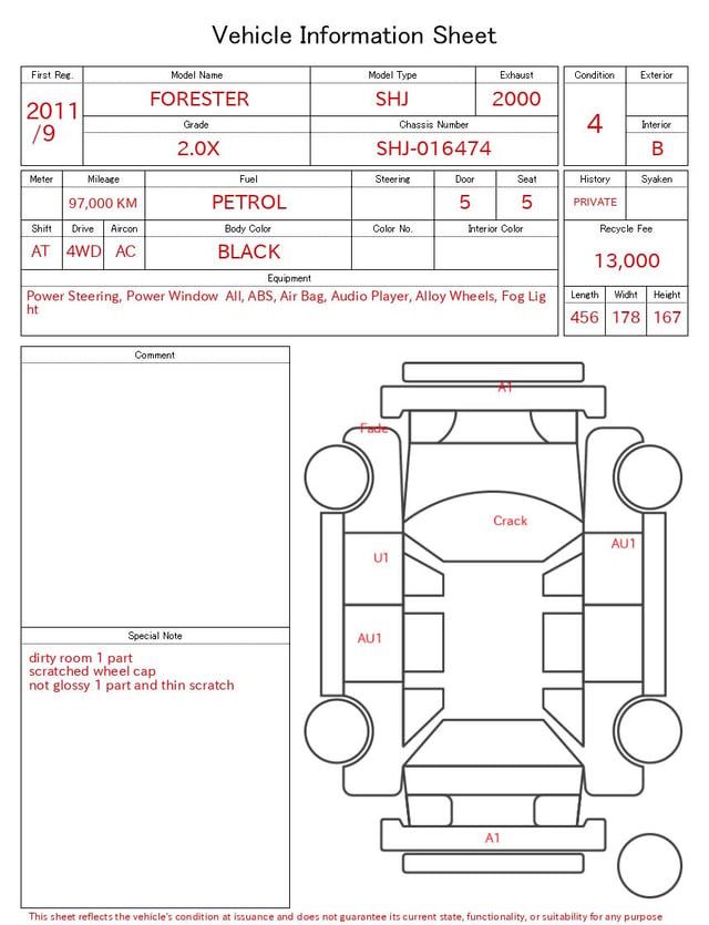 evaluation-result